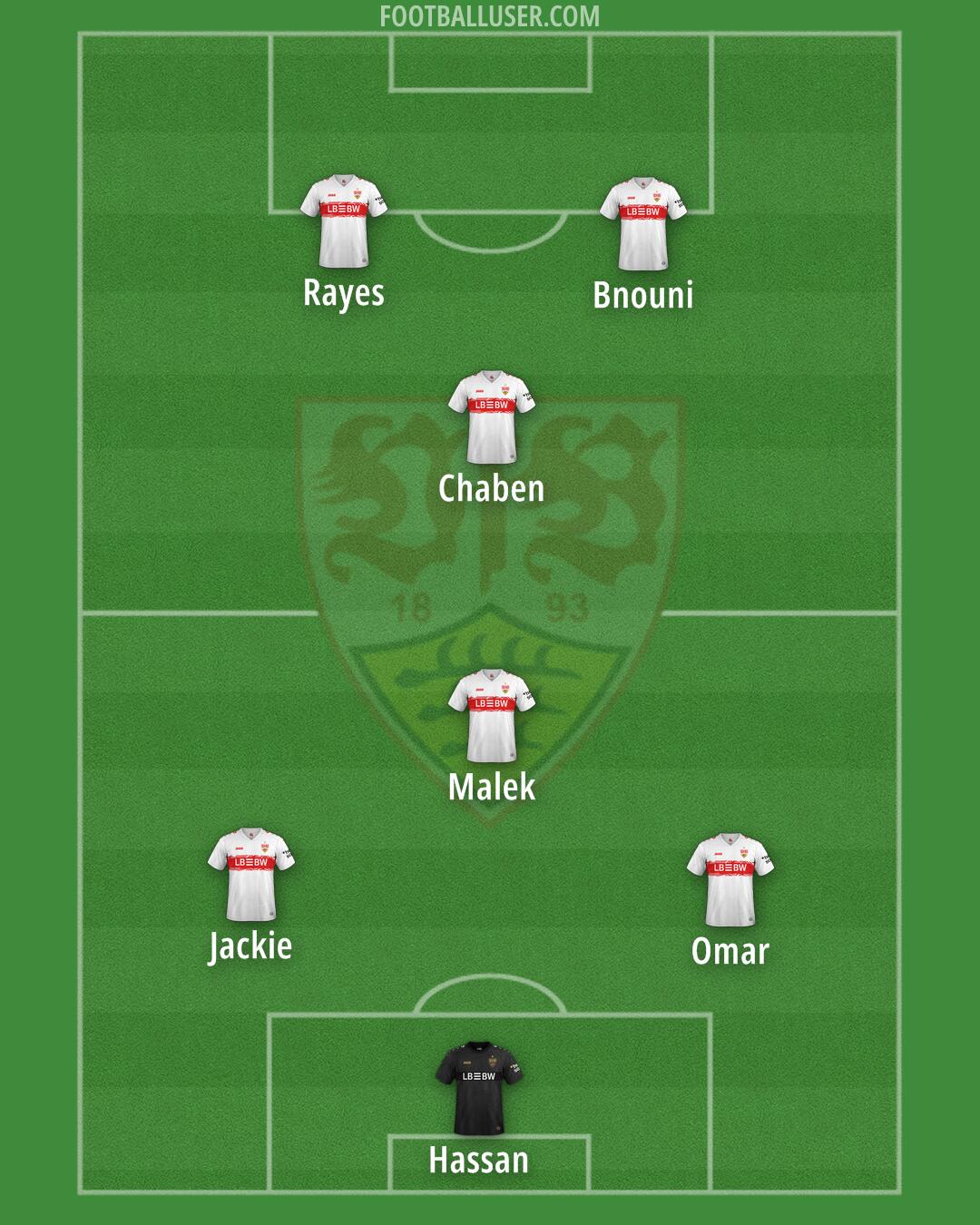 Stuttgart Formation 2026