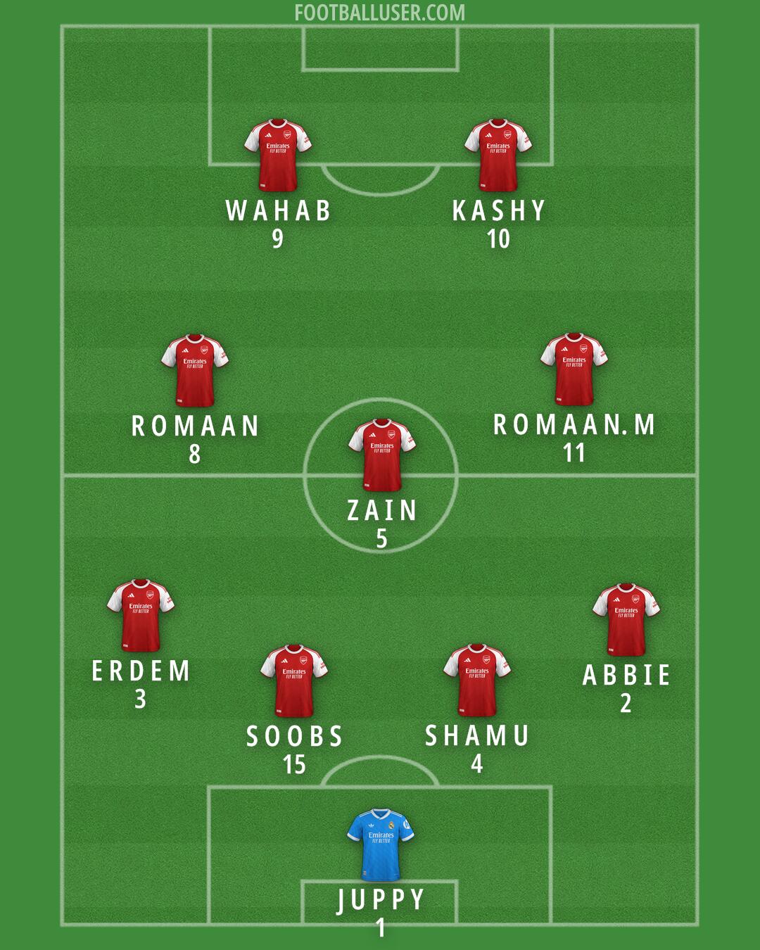 Custom Team Formation 2026