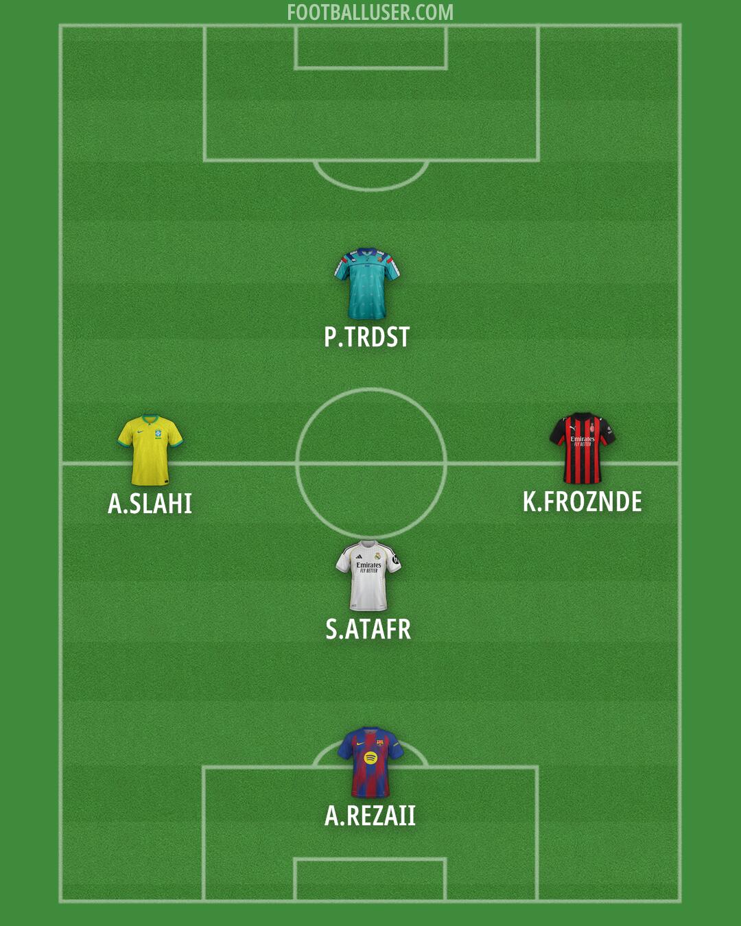 Custom Team Formation 2026