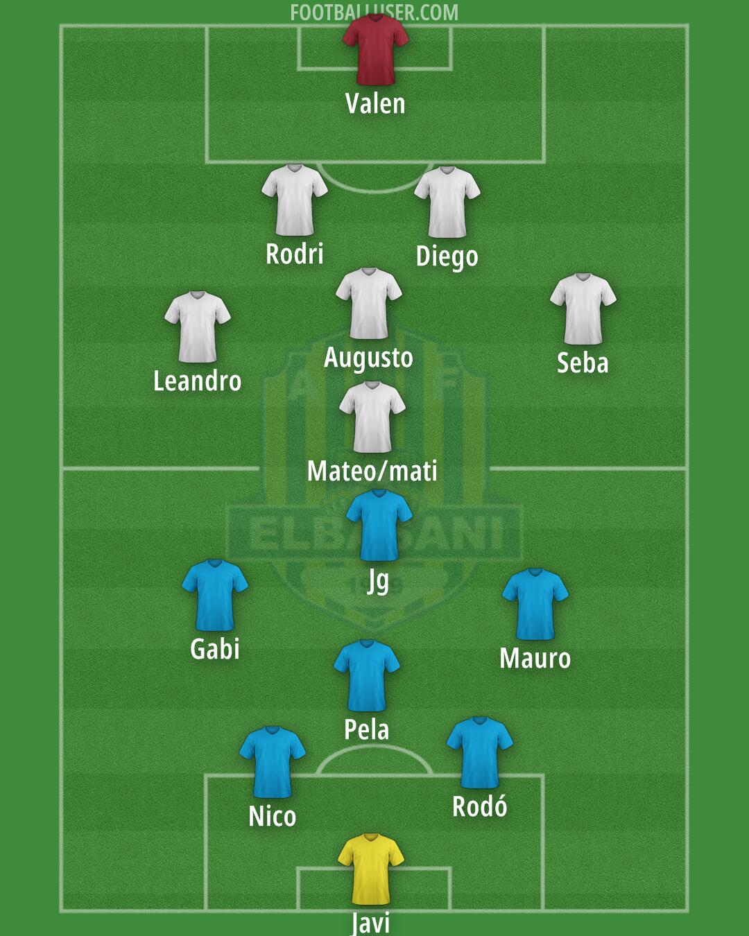 AF Elbasani Formation 2026