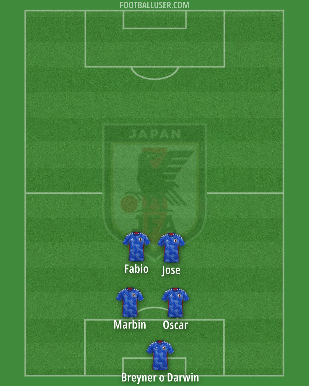 Japan Formation 2026