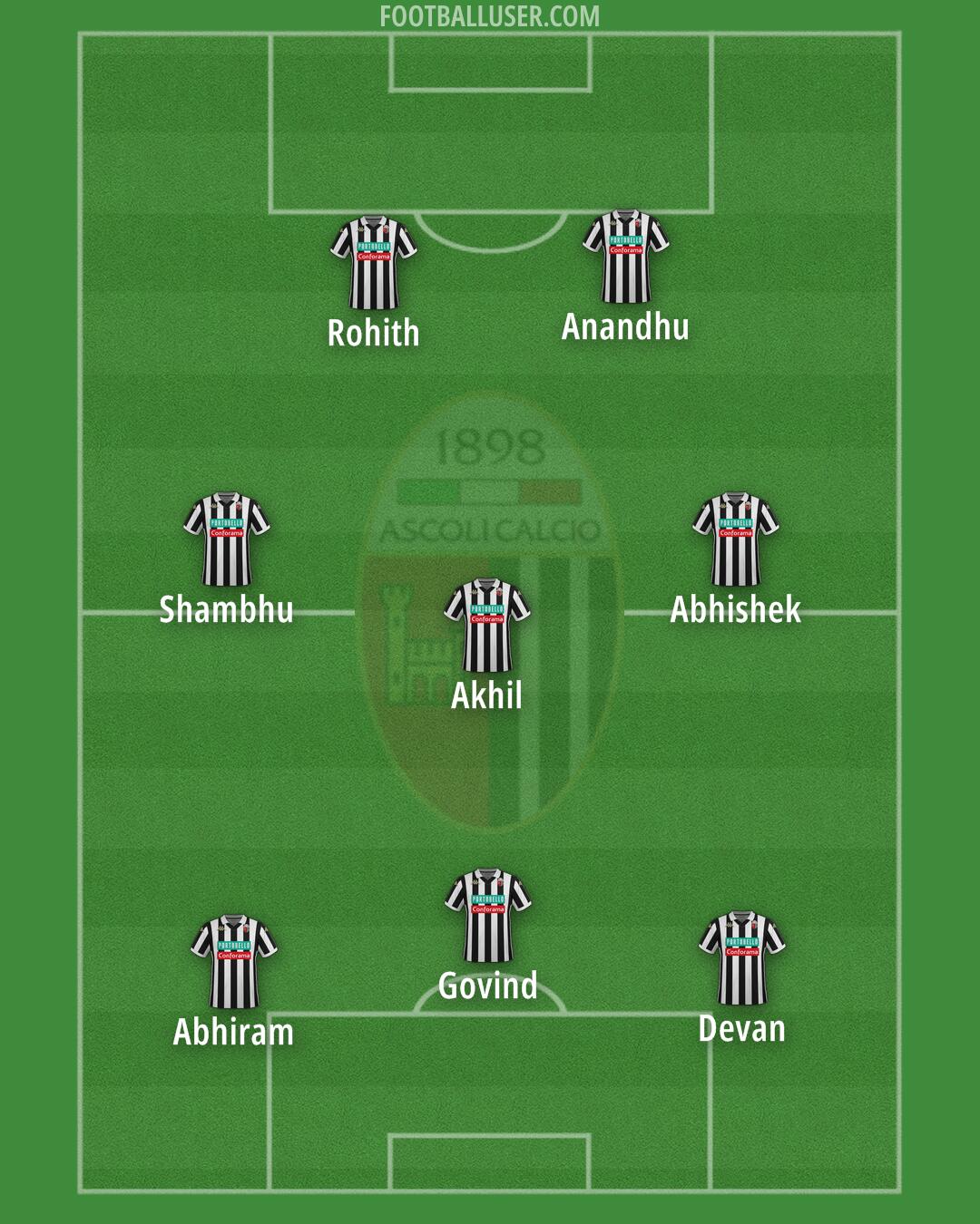 Ascoli Formation 2026