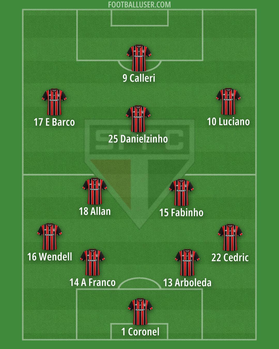 São Paulo Formation 2026