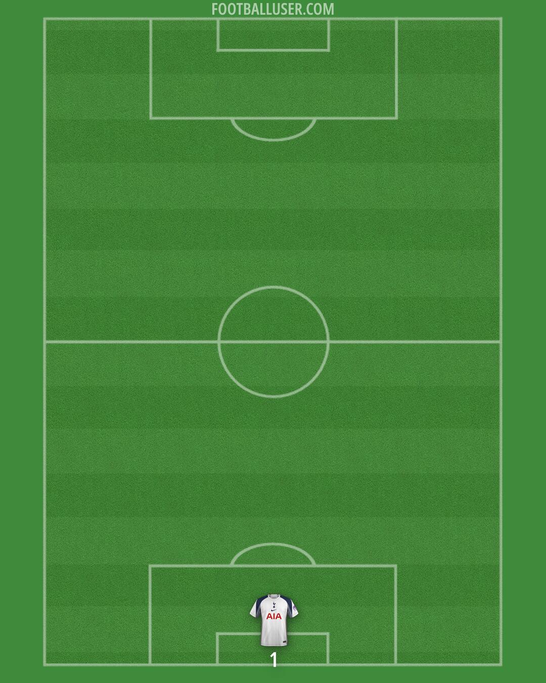 Tottenham Formation 2026