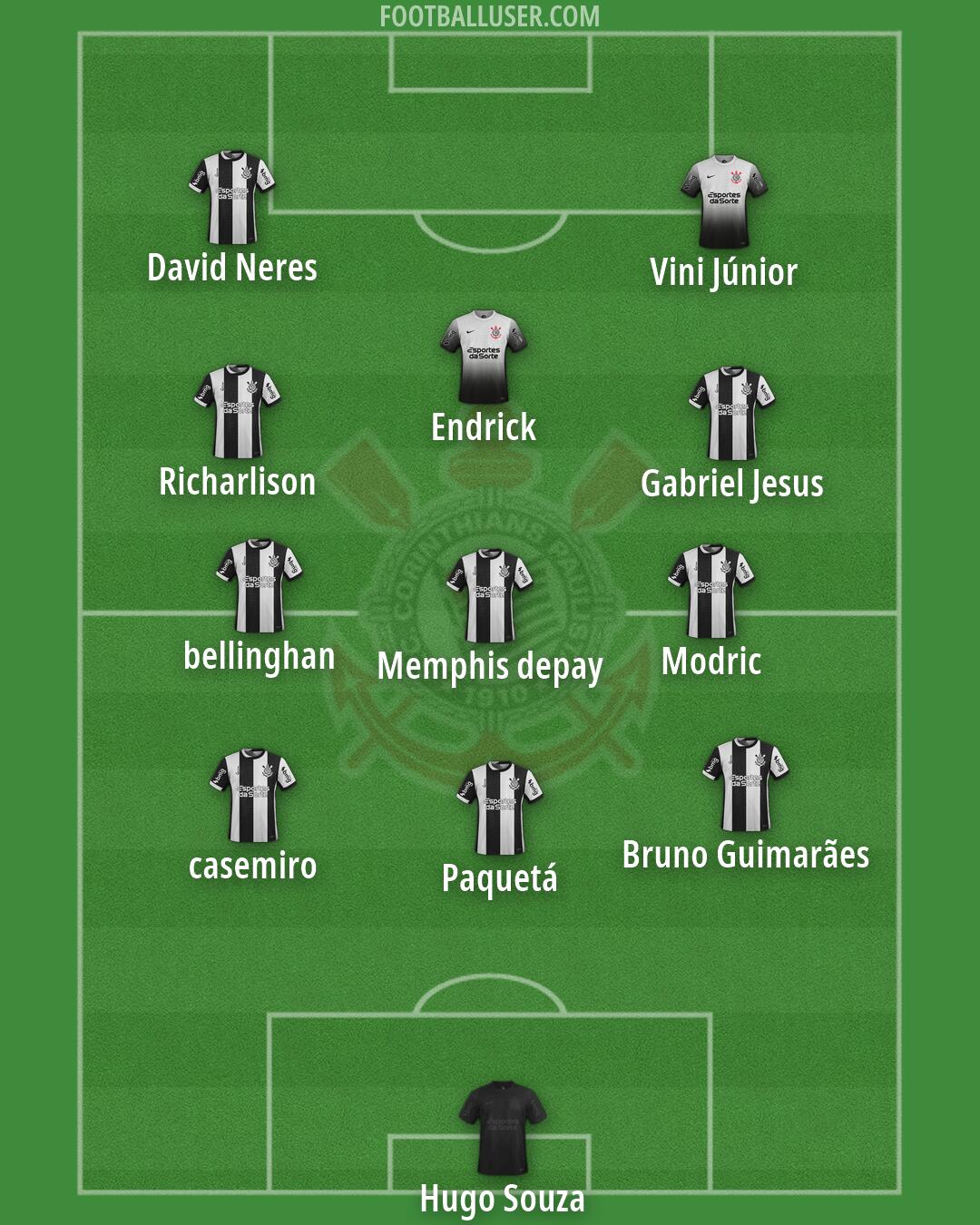 Corinthians Formation 2026