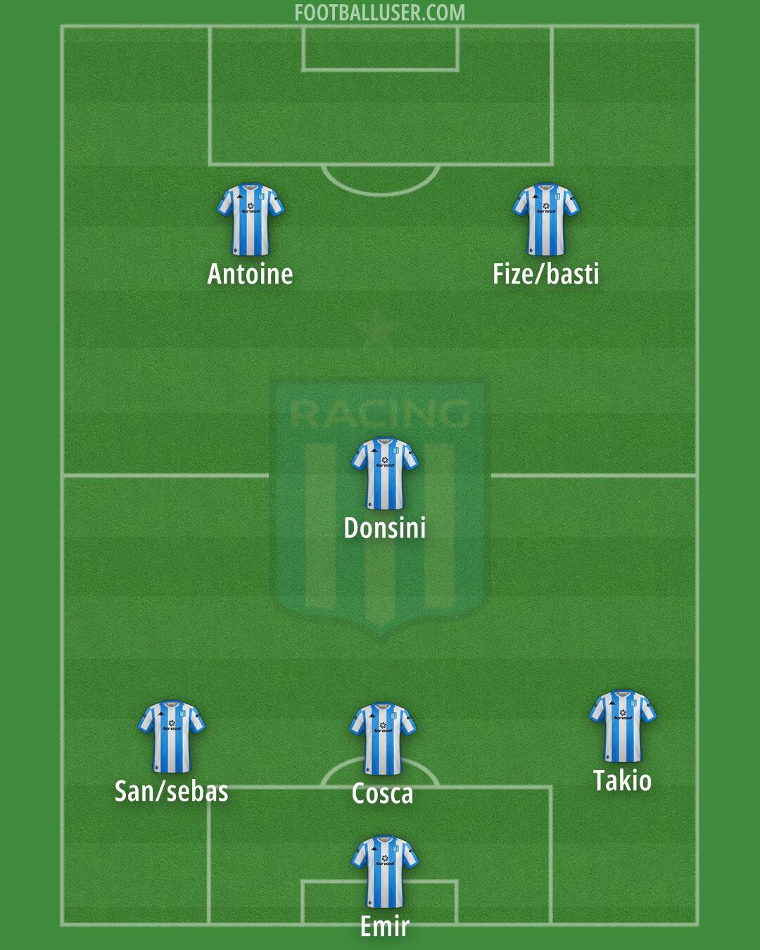 Racing Club Formation 2026
