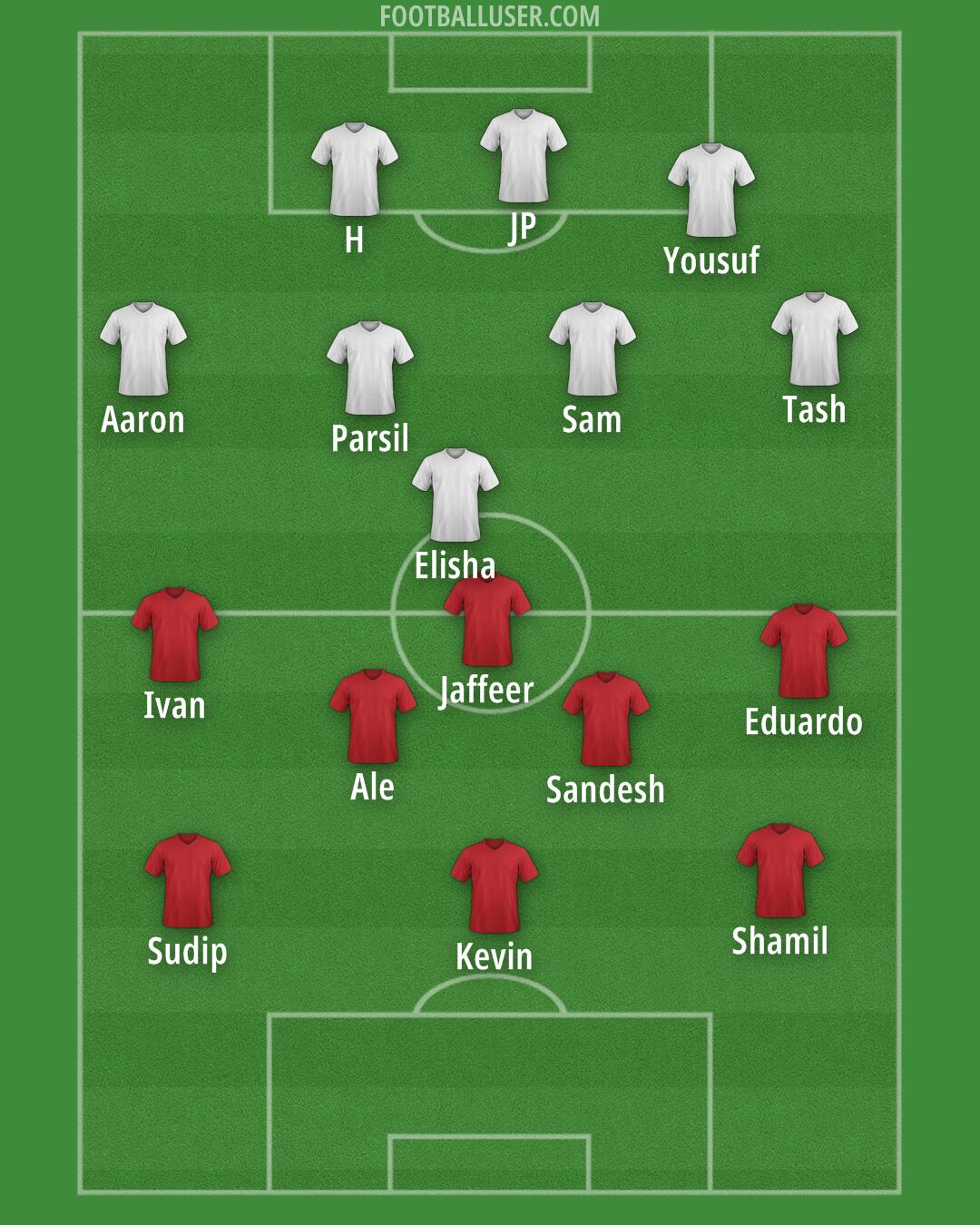 Custom Team Formation 2026