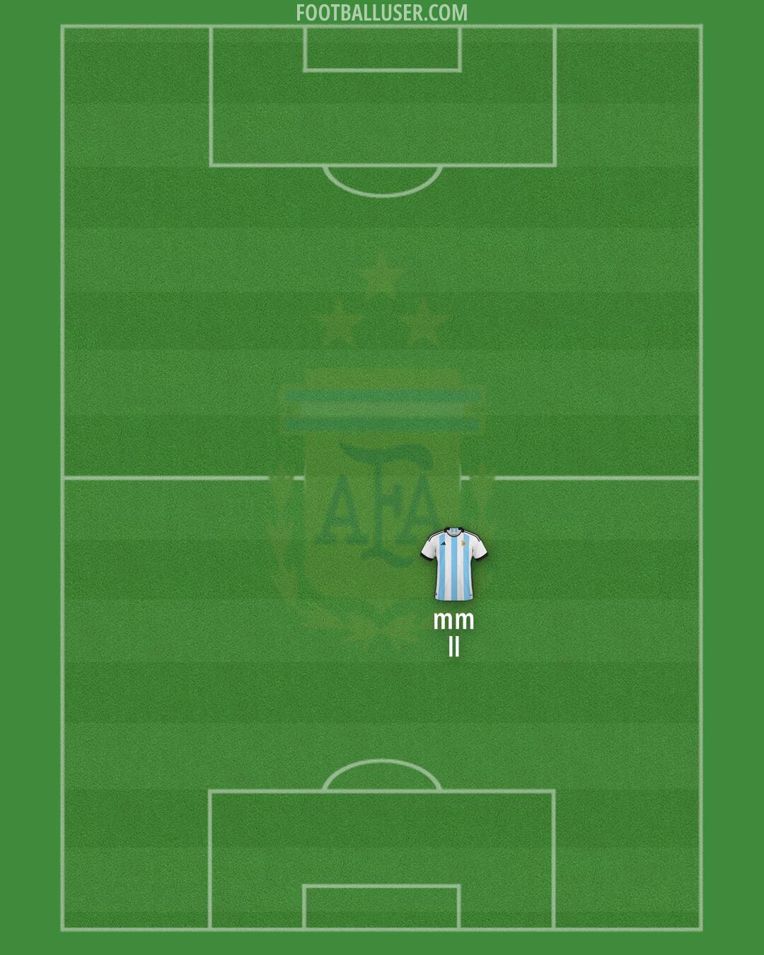 Argentina Formation 2026