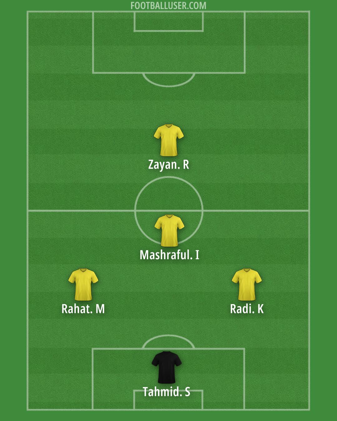 Custom Team Formation 2026
