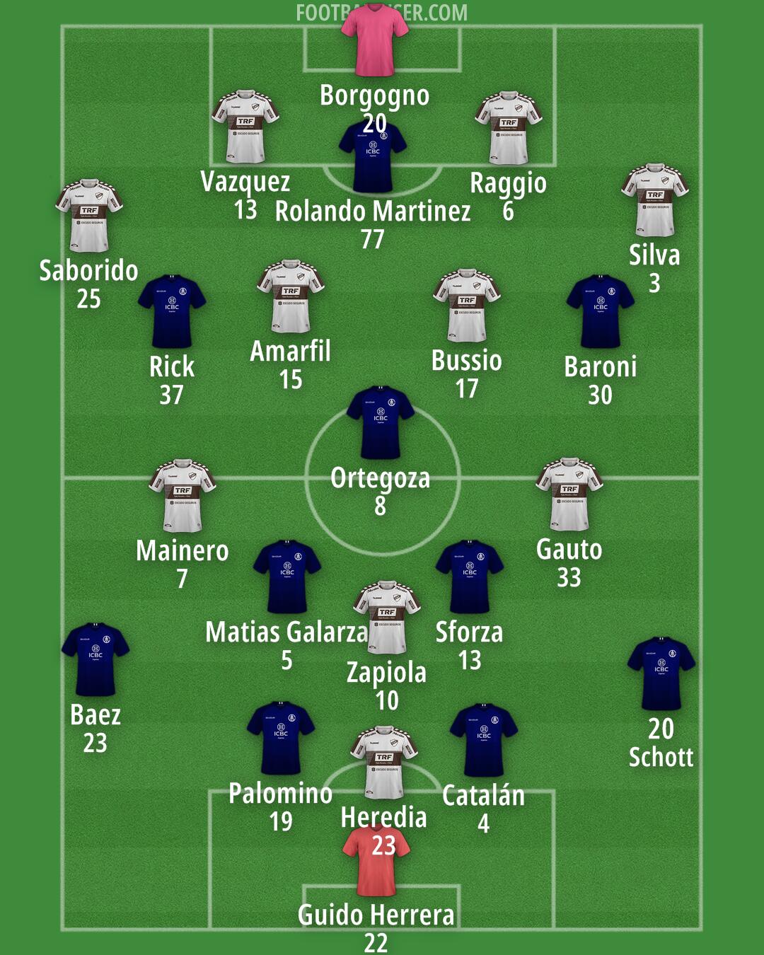 Custom Team Formation 2026