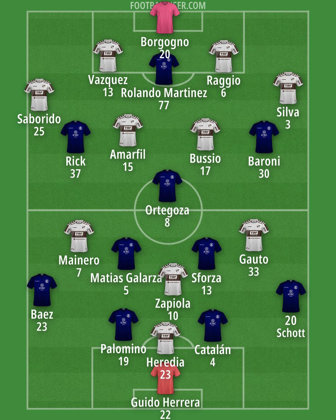 Custom Team Formation 2026