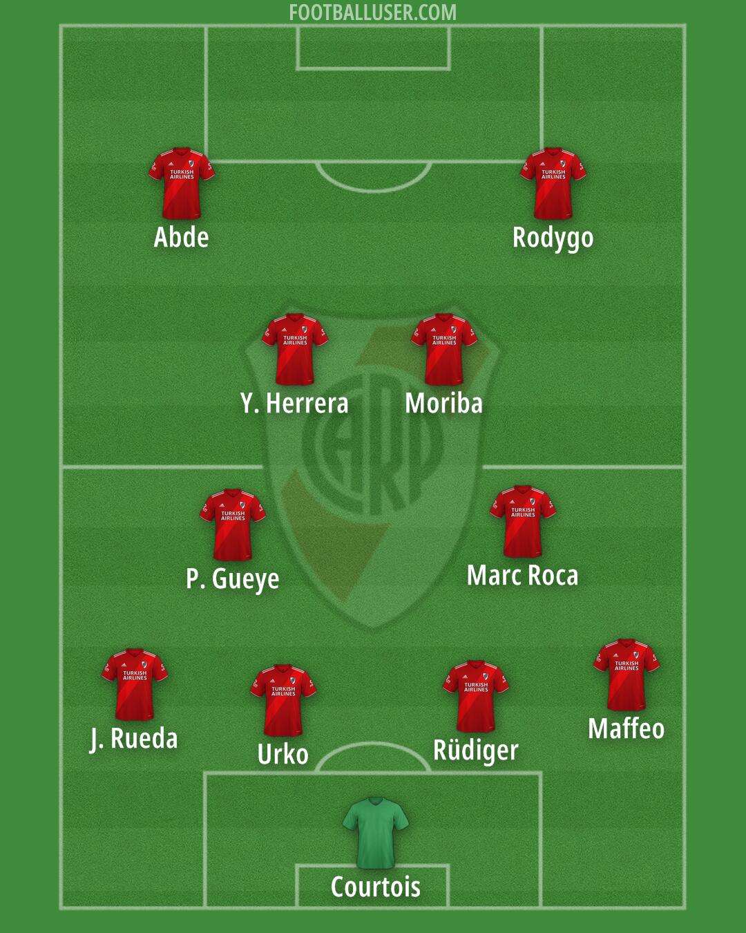 River Formation 2026