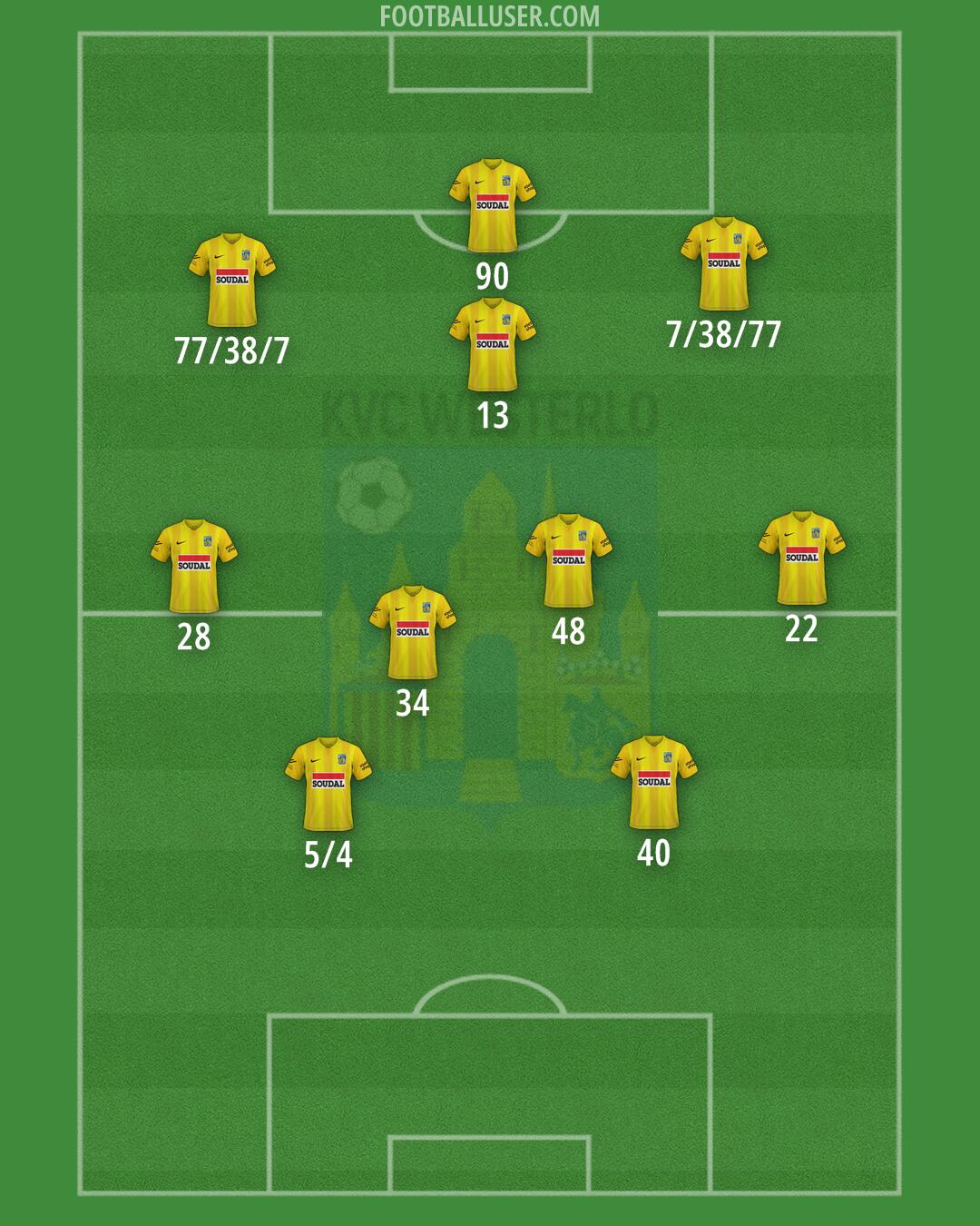 Westerlo Formation 2026