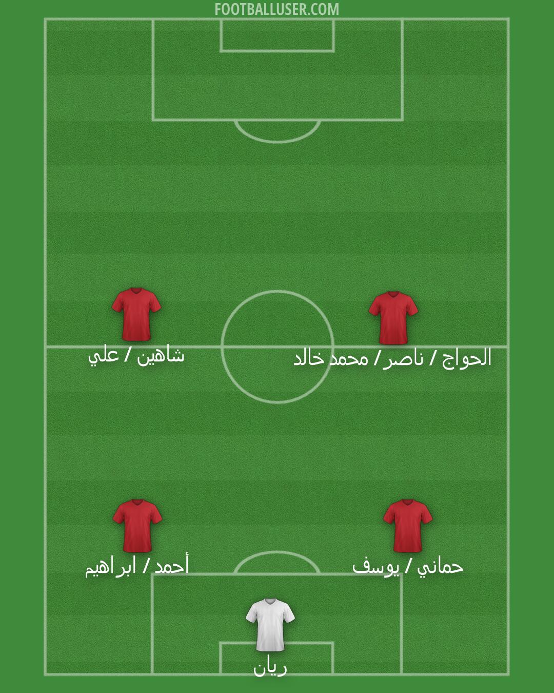 Custom Team Formation 2026