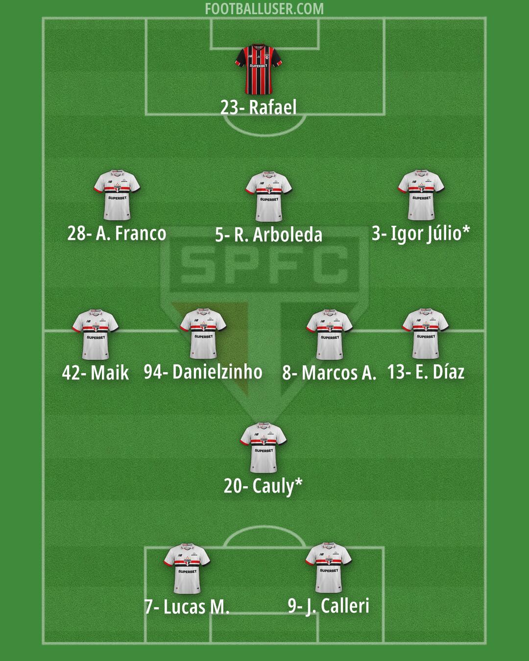 São Paulo Formation 2026