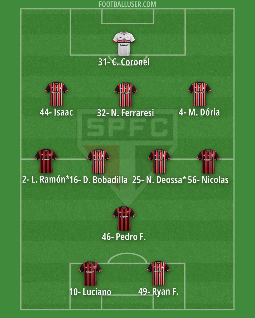 São Paulo Formation 2026