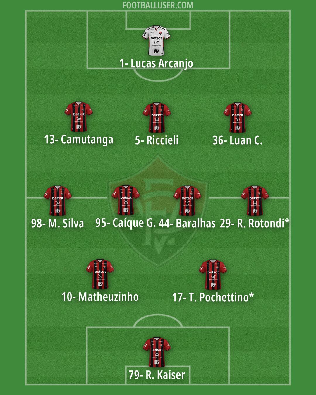 Vitória Formation 2026