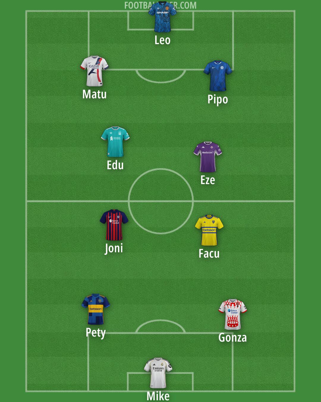 Custom Team Formation 2026