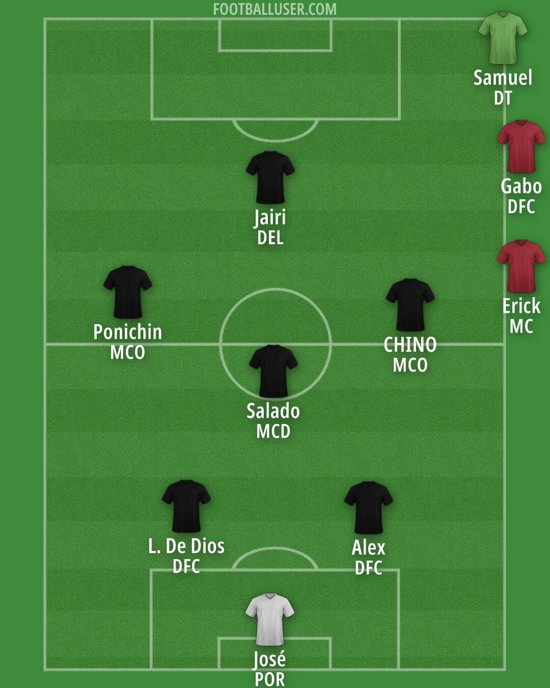 Custom Team Formation 2026