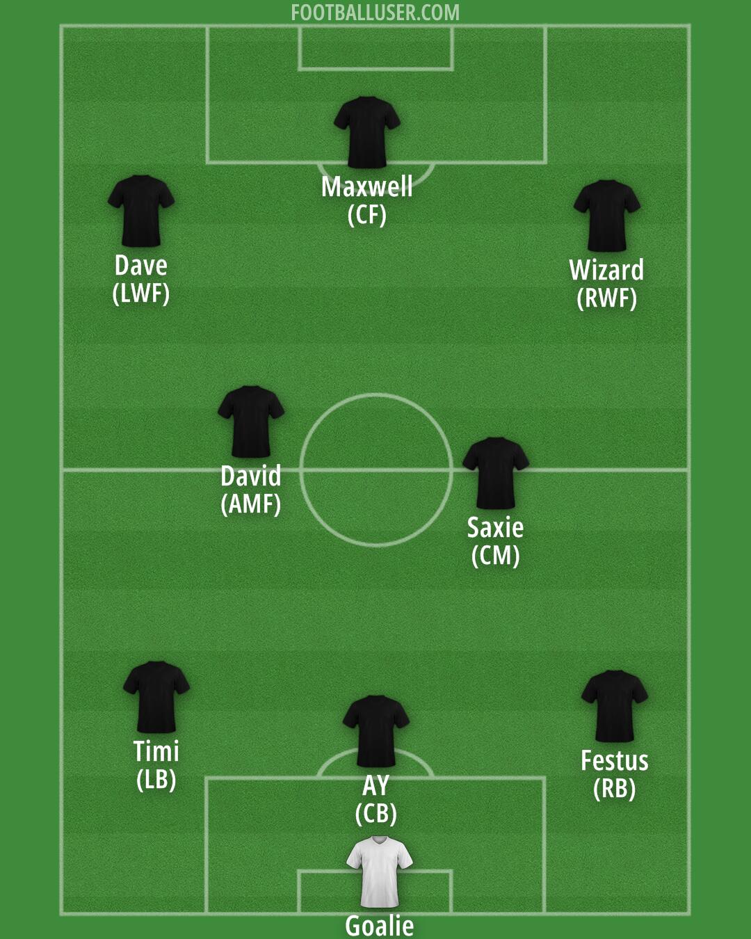 Custom Team Formation 2026