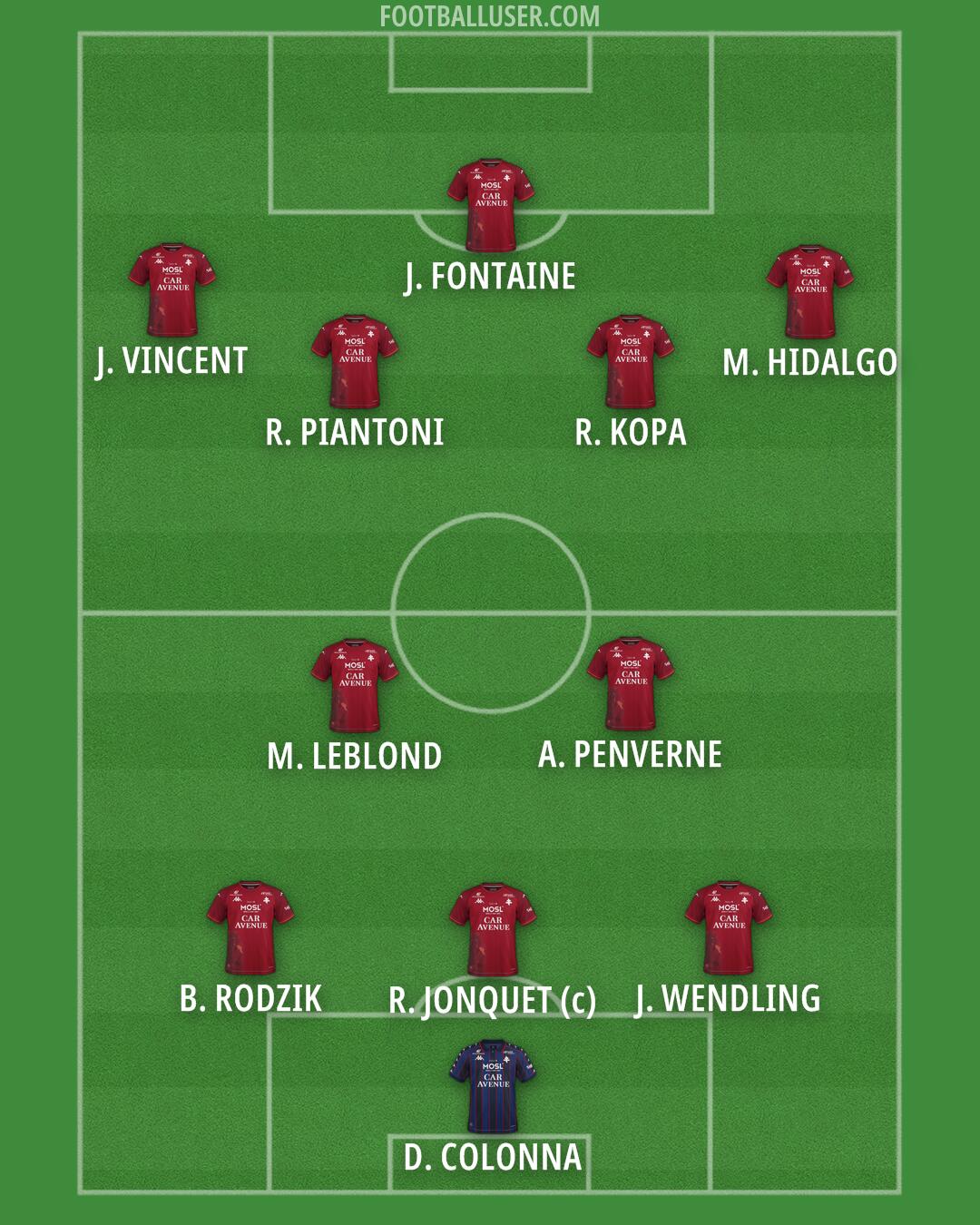 Stade Reims Formation 2026
