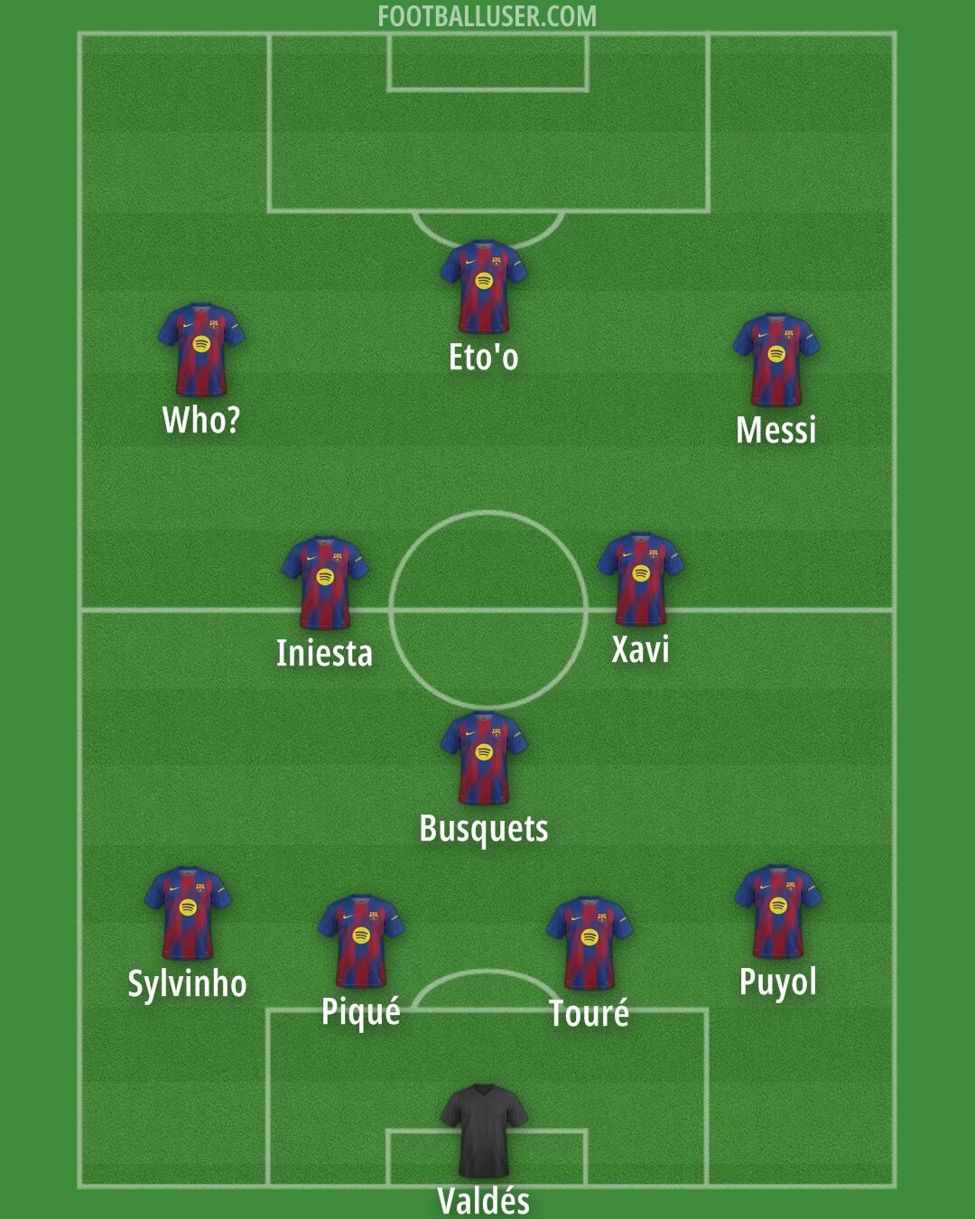 Custom Team Formation 2026