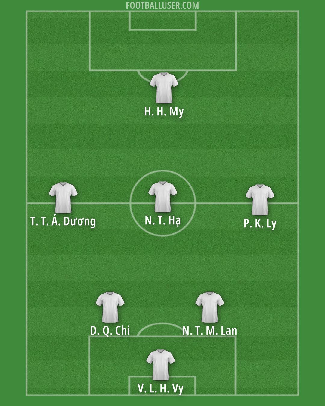 Wales Formation 2026