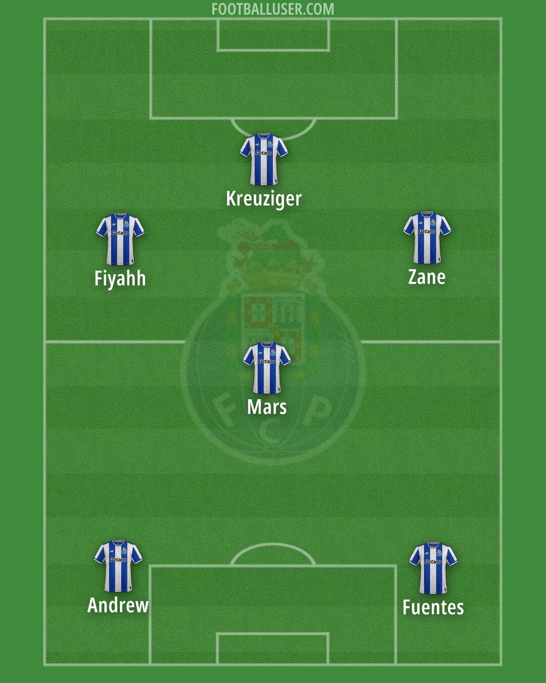 FC Porto Formation 2026