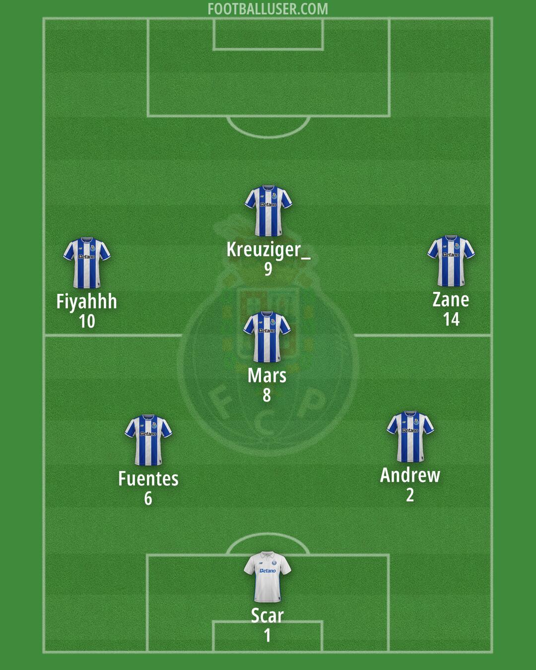 FC Porto Formation 2026