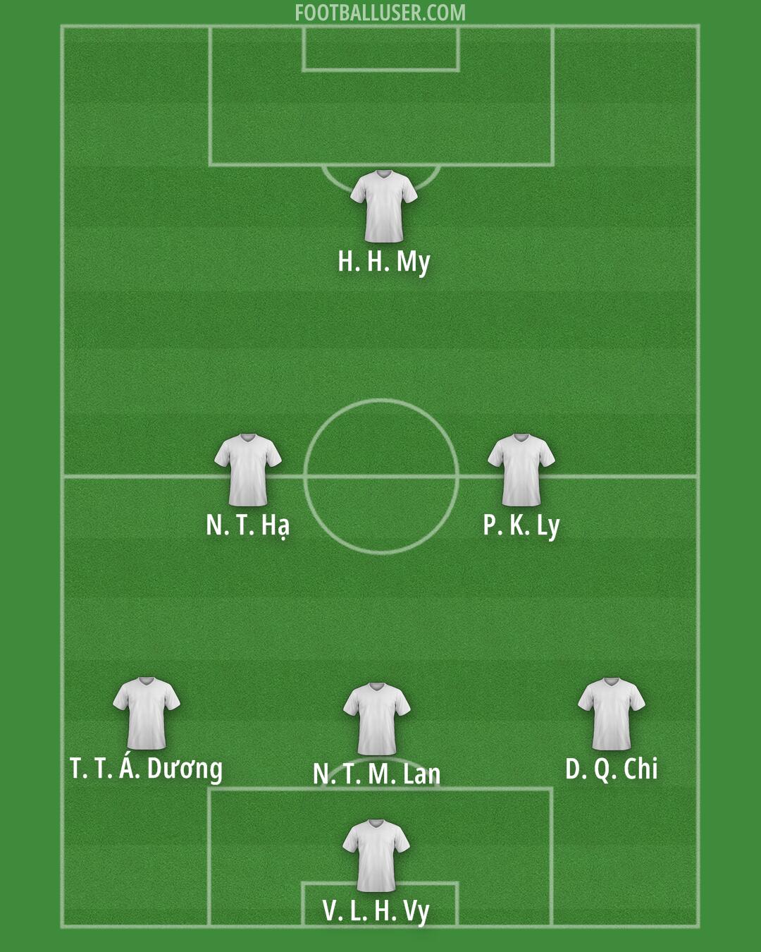 Wales Formation 2026