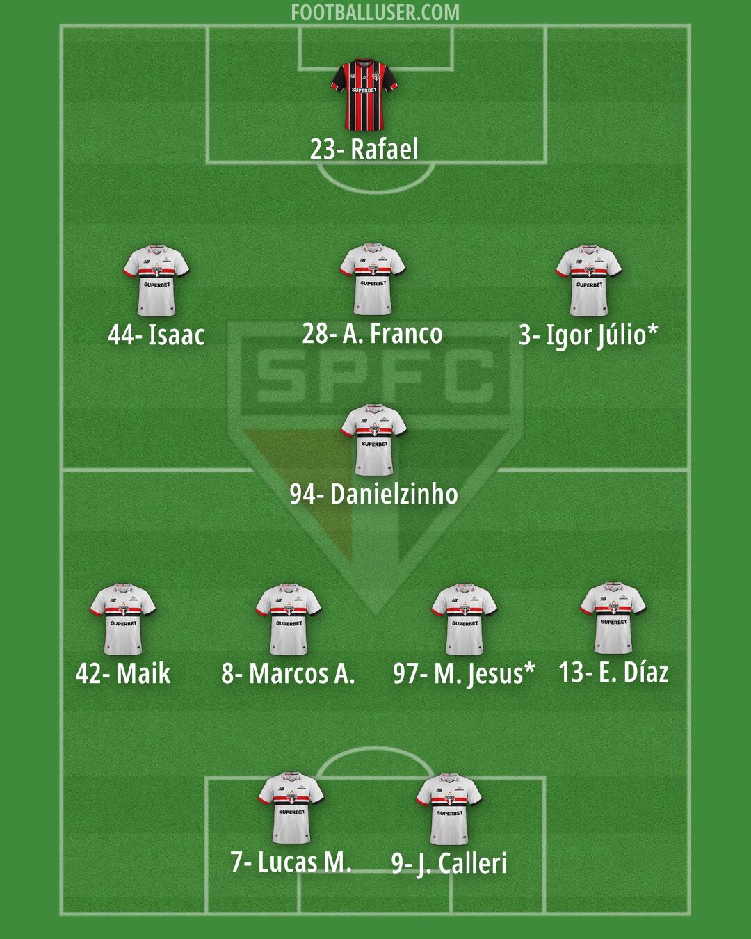 São Paulo Formation 2026