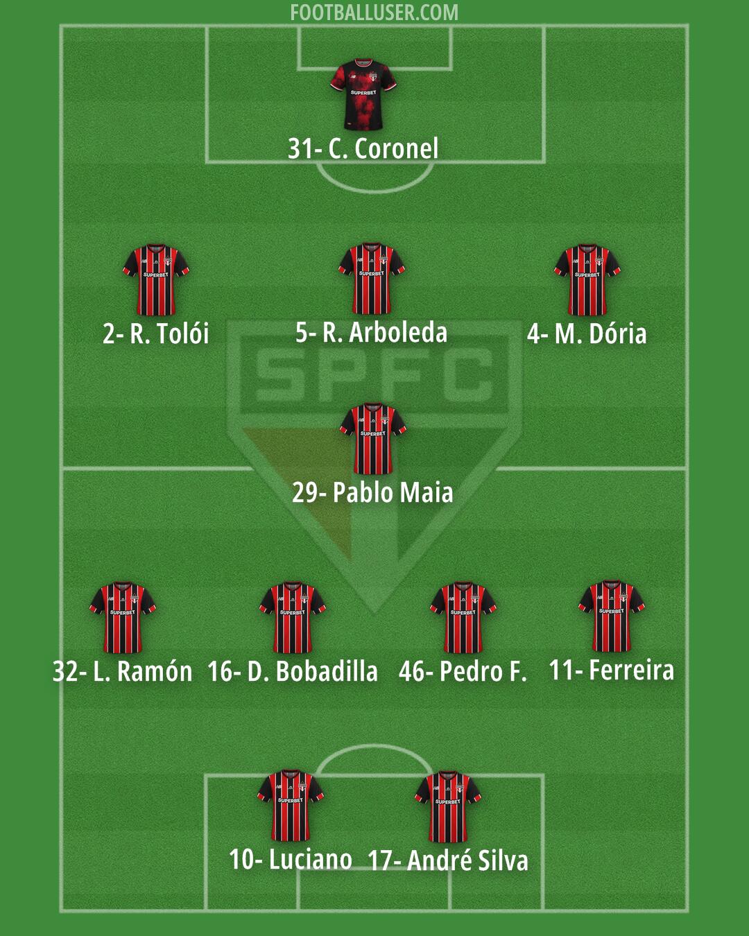São Paulo Formation 2026