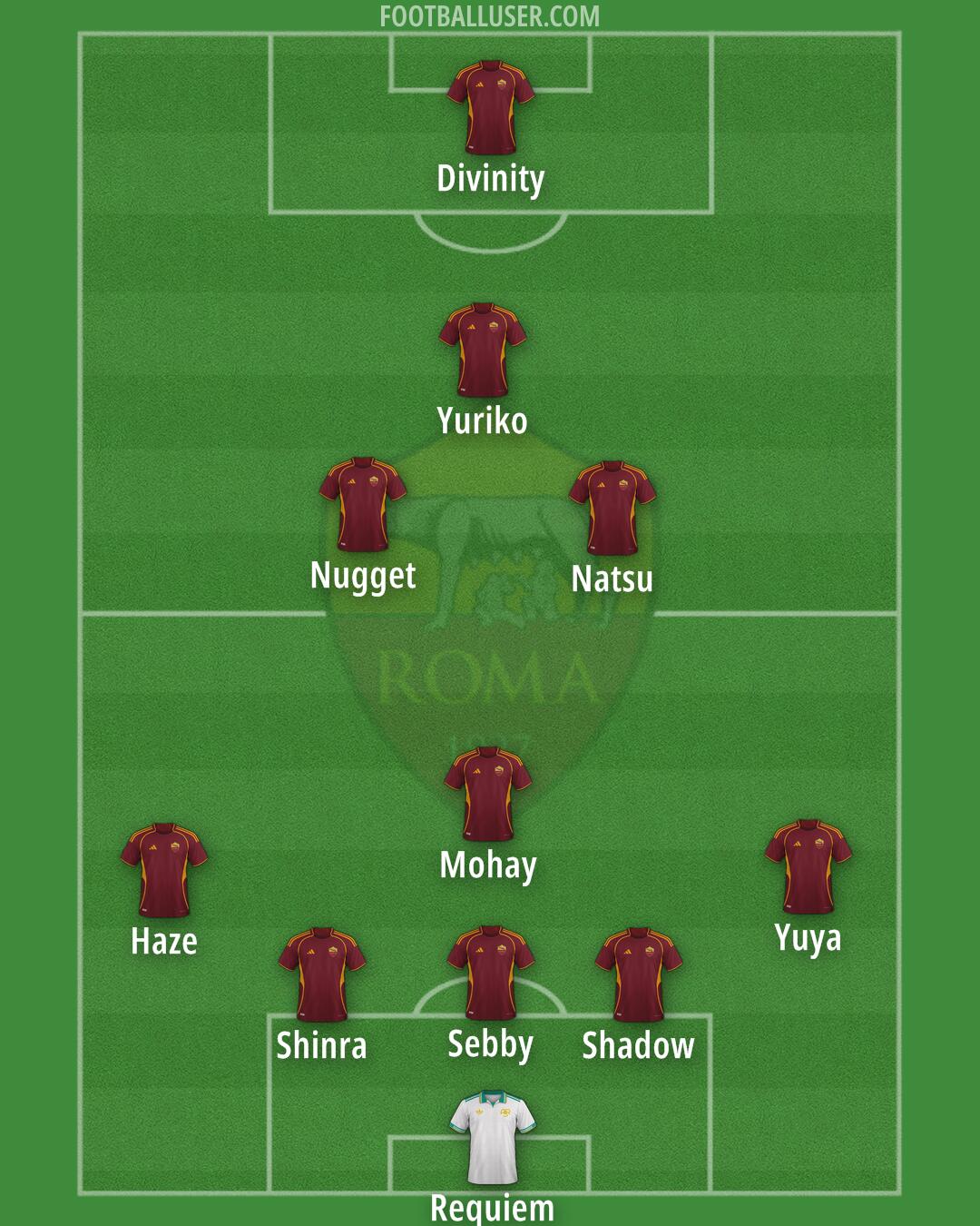 Roma Formation 2026