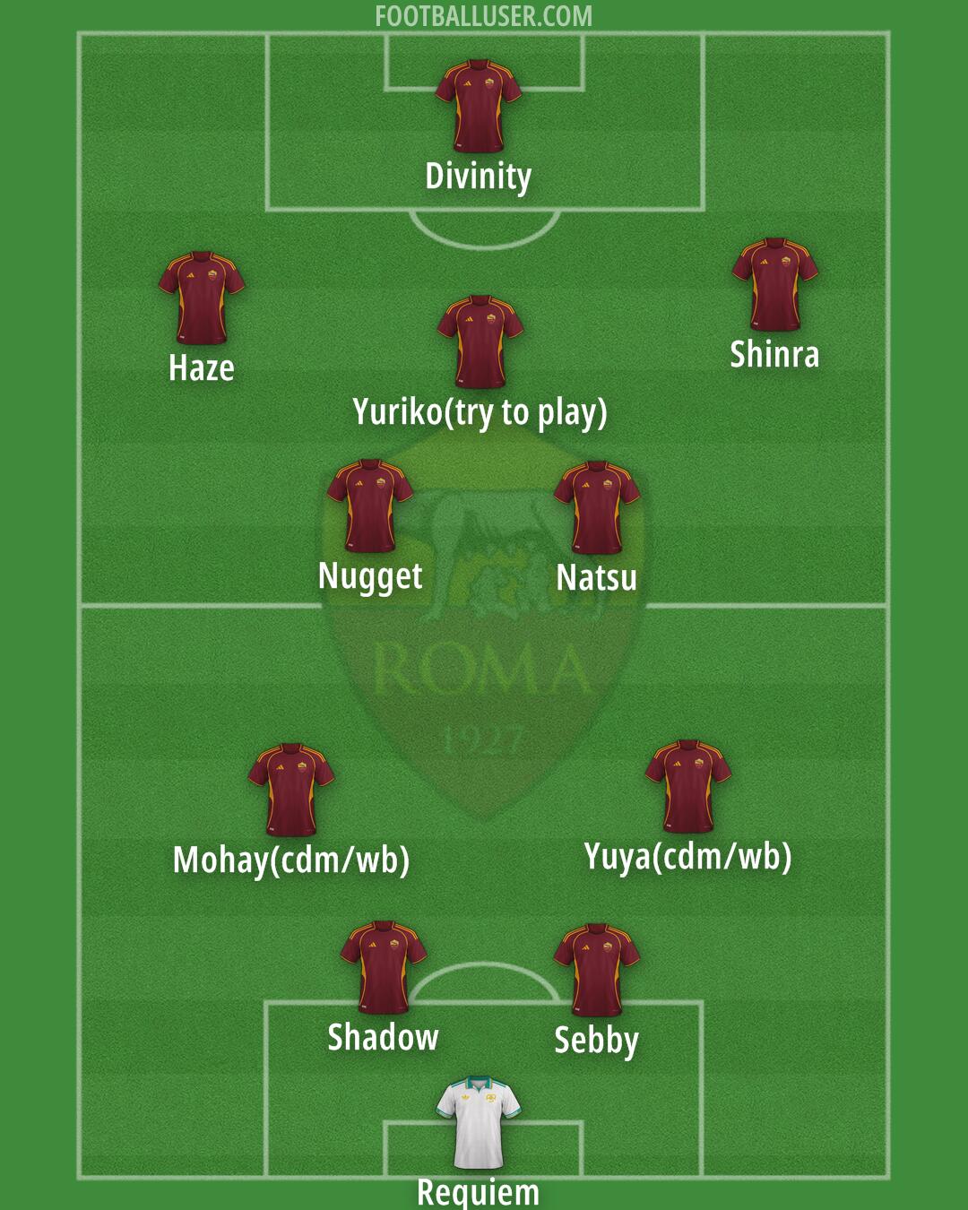 Roma Formation 2026