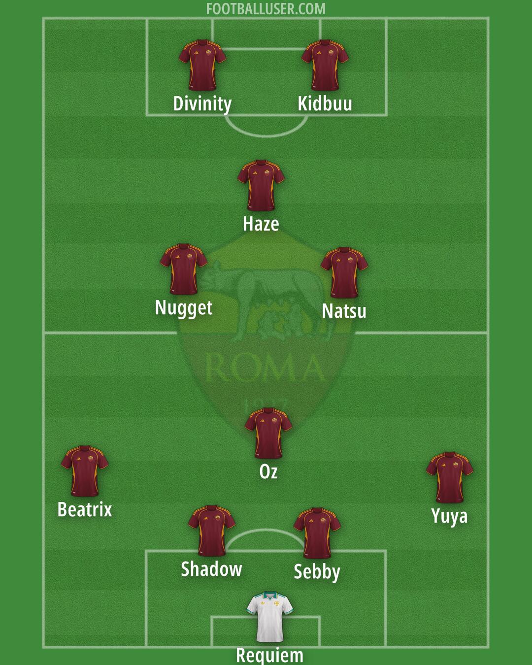 Roma Formation 2026
