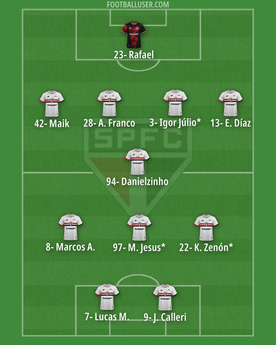 São Paulo Formation 2026