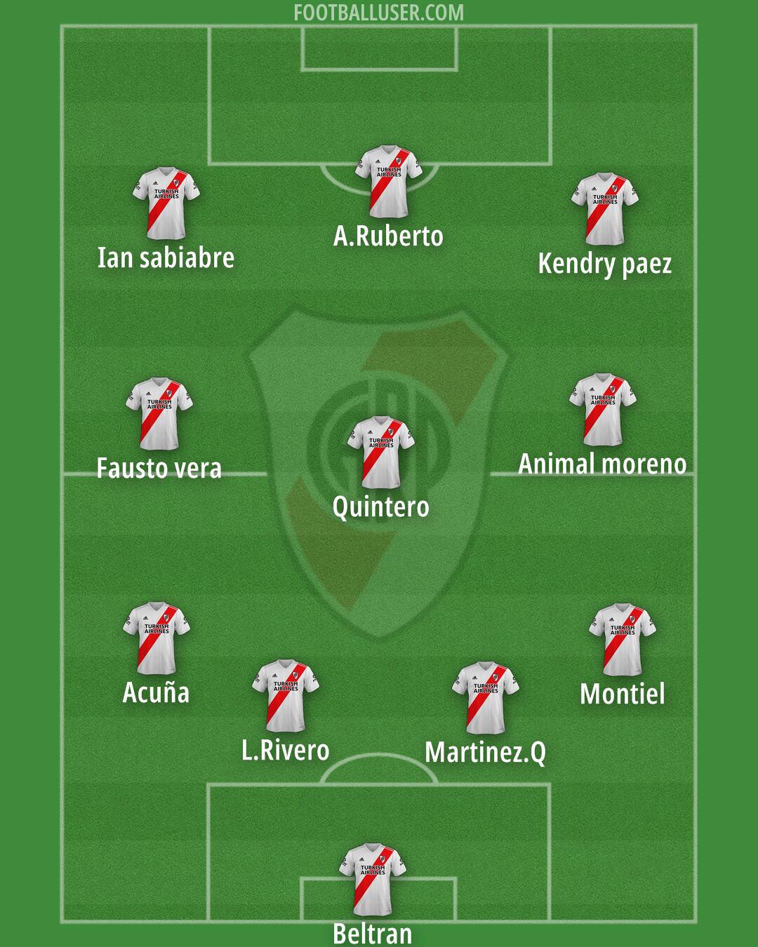 River Formation 2026