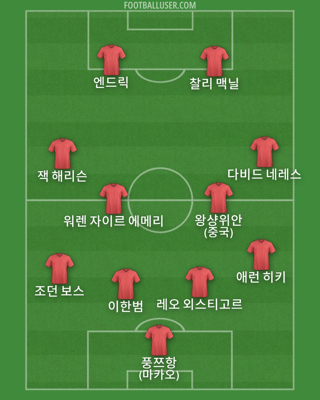 Custom Team Formation 2026