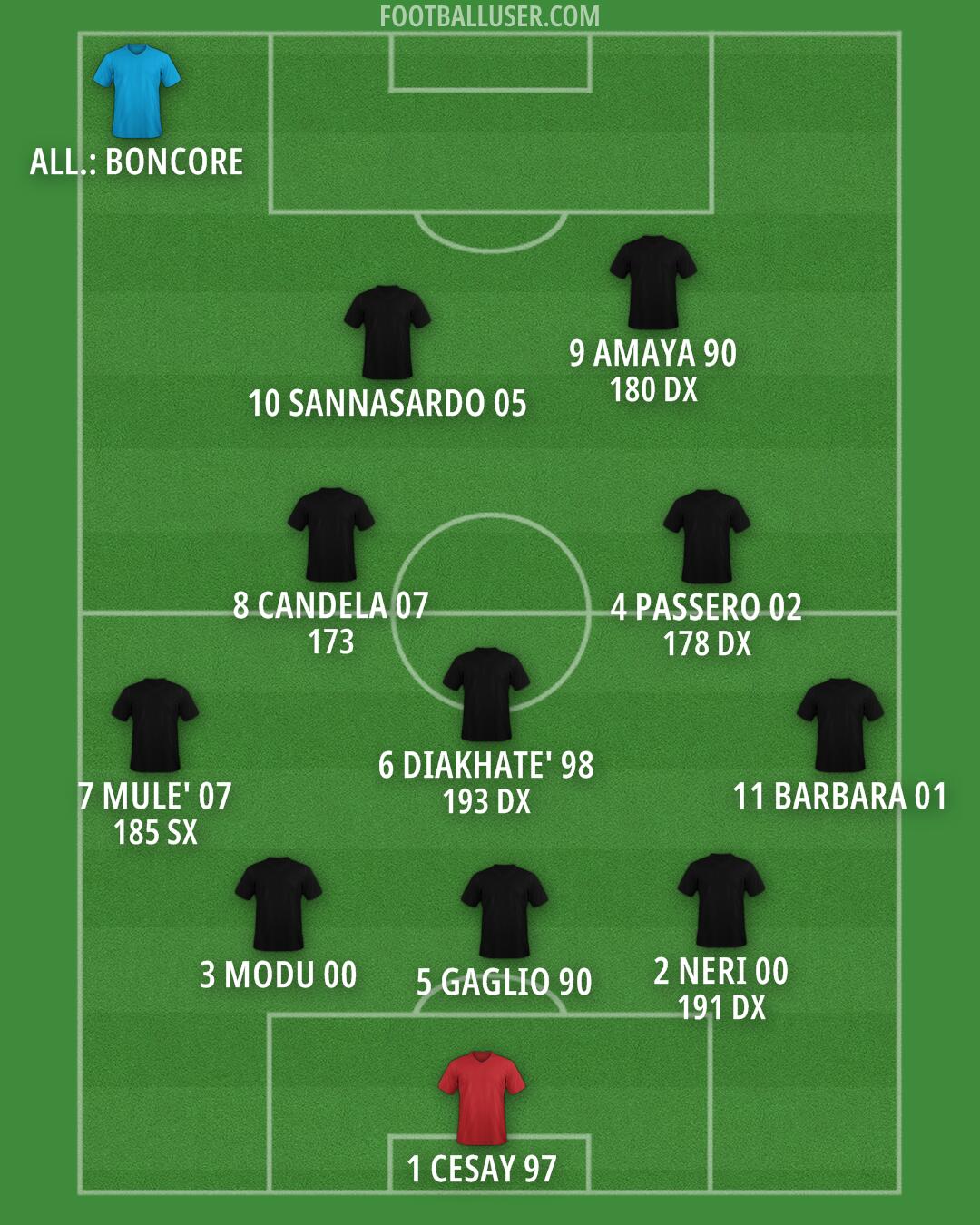 Custom Team Formation 2026