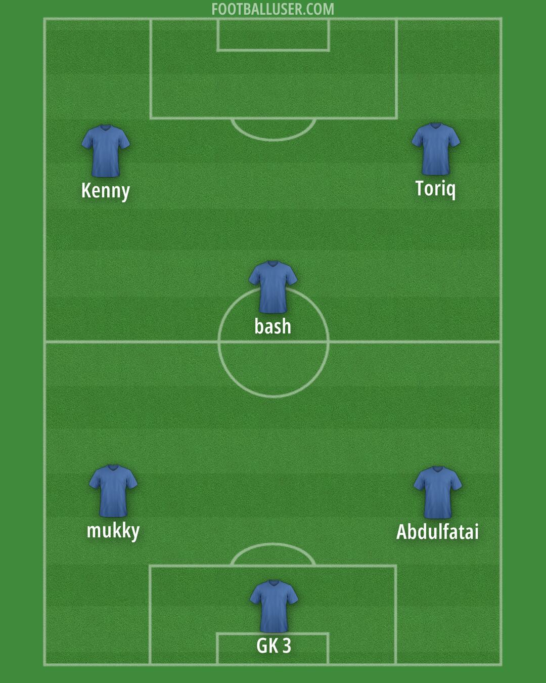 Custom Team Formation 2026