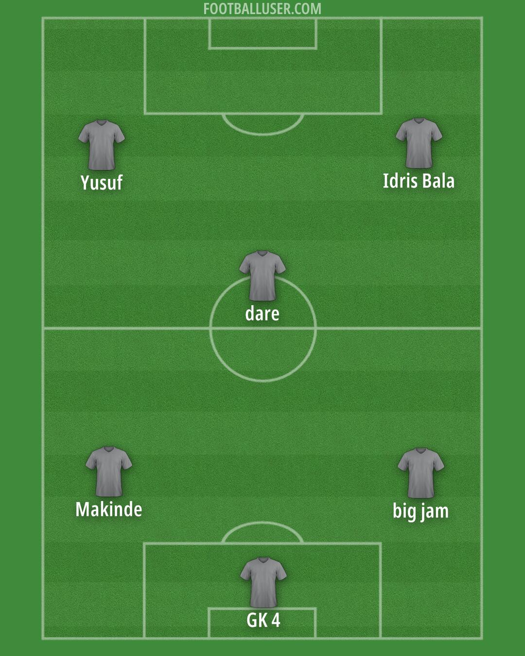 Custom Team Formation 2026