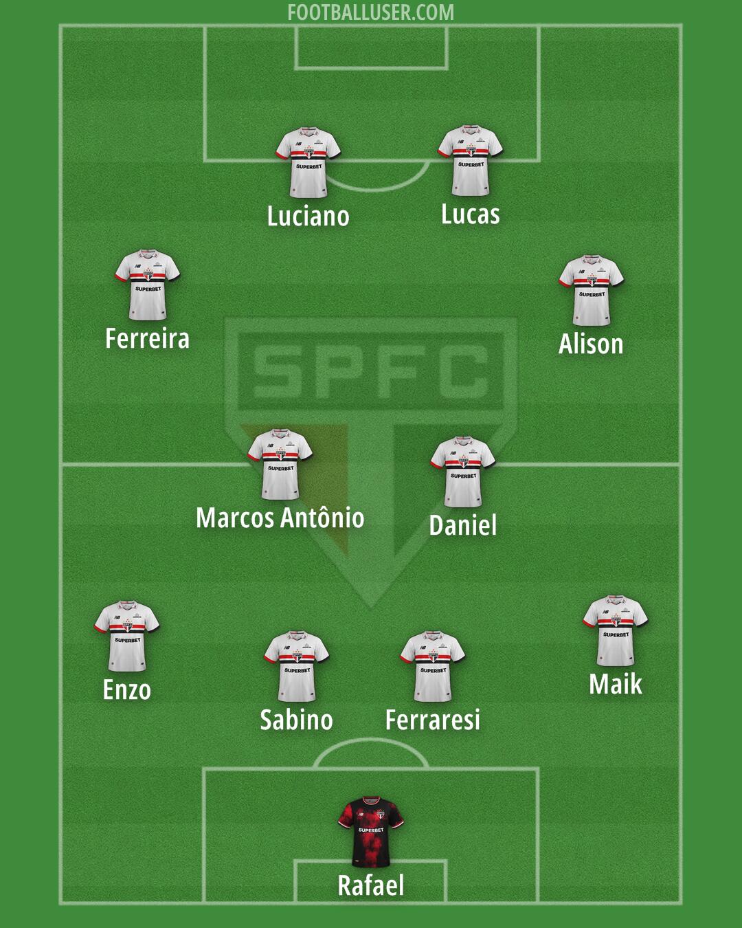 São Paulo Formation 2026