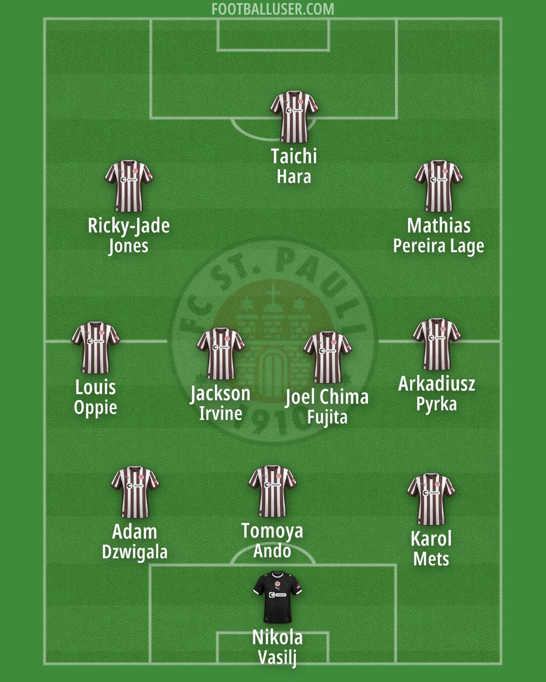 St. Pauli Formation 2026