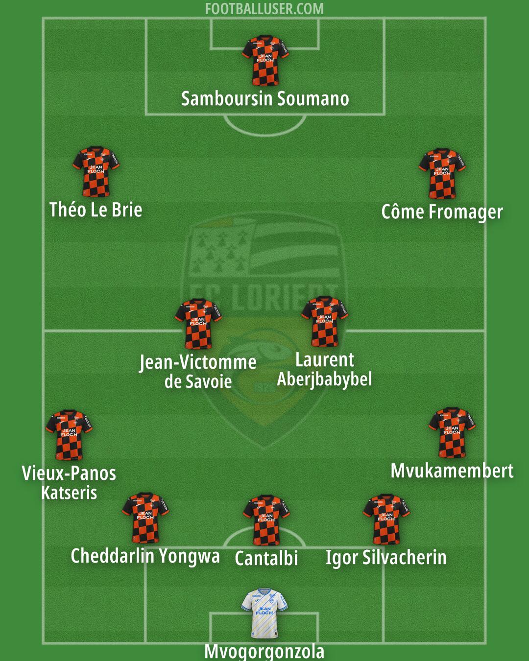 Lorient Formation 2026