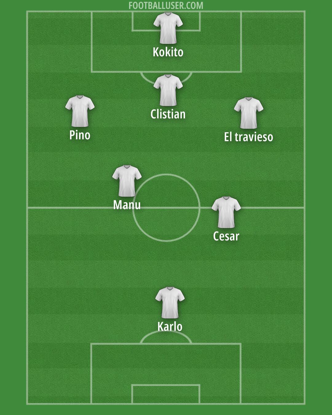 Custom Team Formation 2026