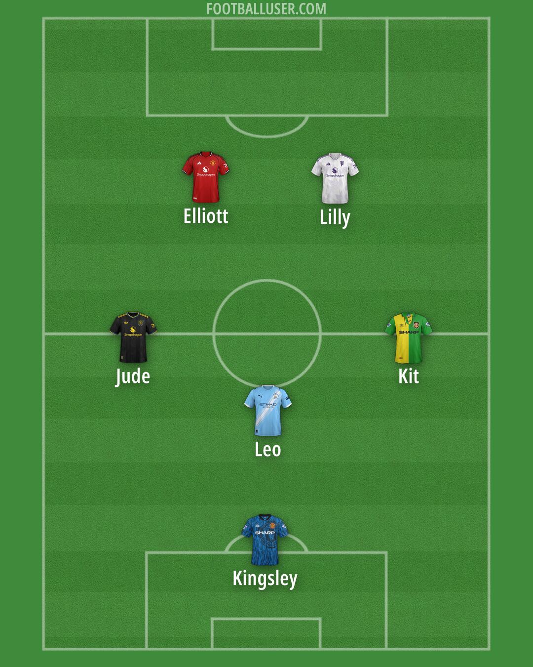 Custom Team Formation 2026