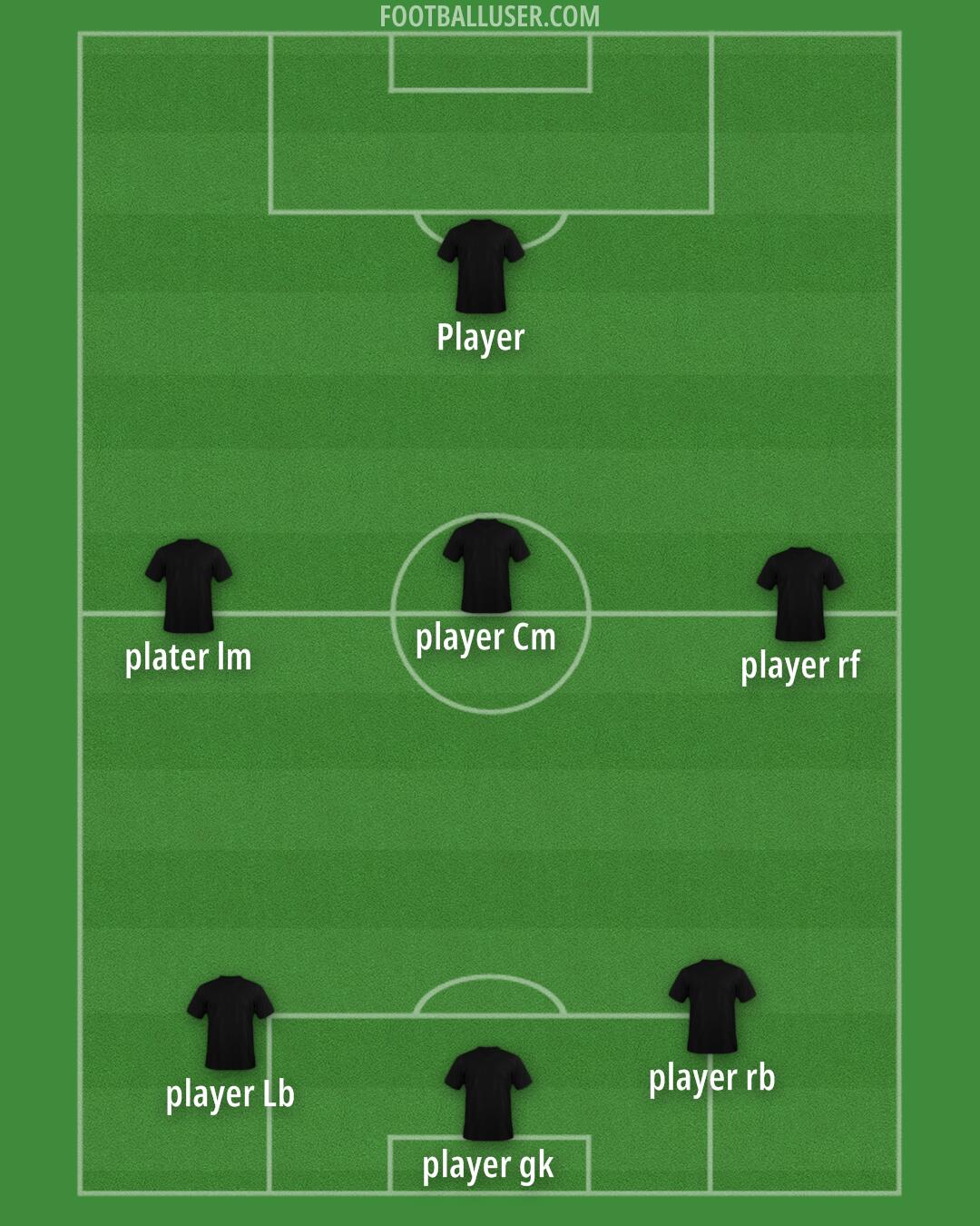 Accrington Formation 2026