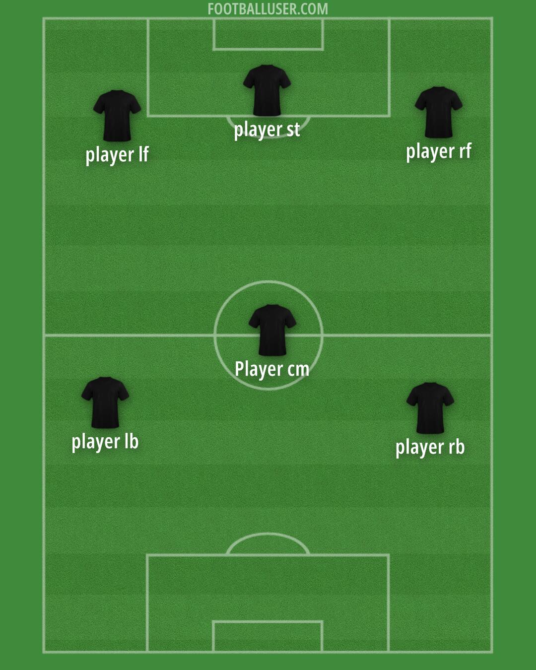 AFC Wimbledon Formation 2026