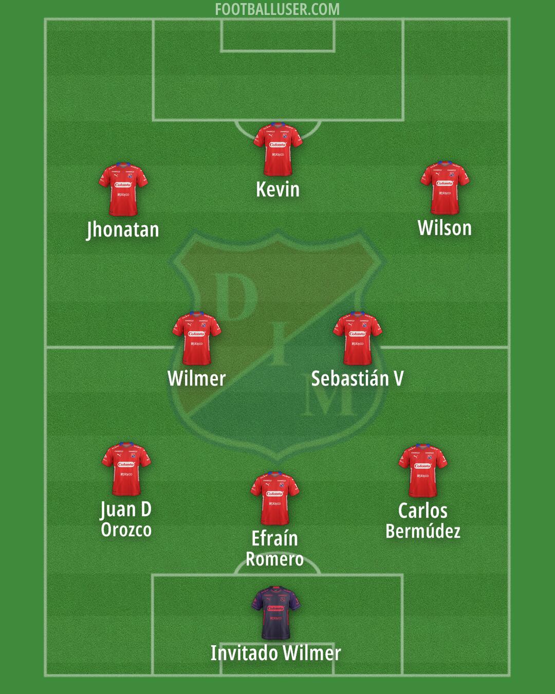 Independiente Medellín Formation 2026