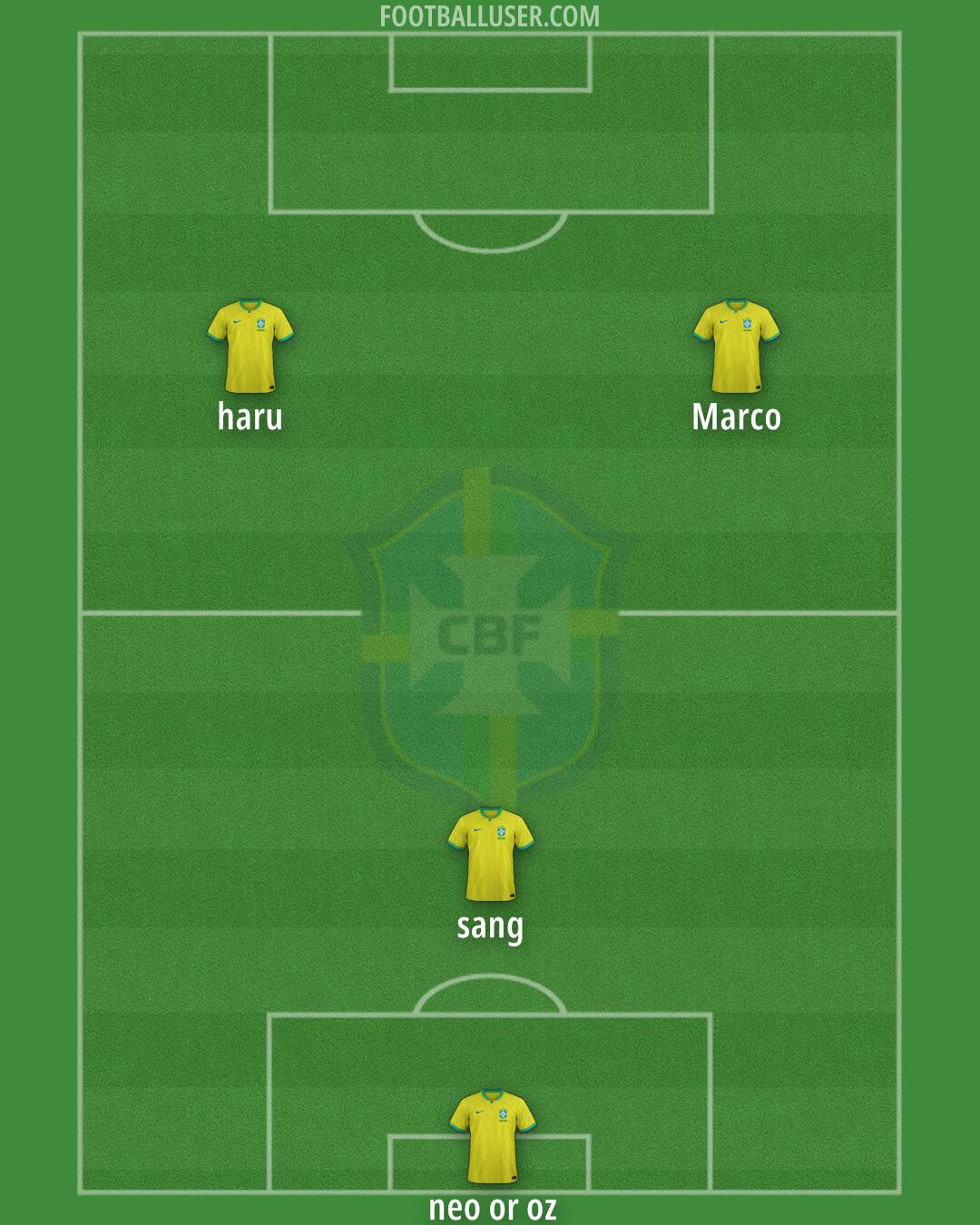 Brazil Formation 2026